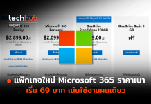 แพ็กเกจใหม่ Microsoft 365 ราคาเบา เริ่ม 69 บาท เน้นใช้งานคนเดียว