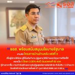 นายฉัตรชัย ศิริไล กรรมการผู้จัดการ ธอส.