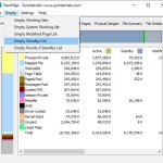 Clear RAM Cache4