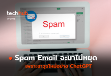 Spam Email
