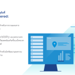 VMware Aria