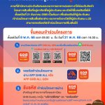 AW_A4_ขั้นตอนสินเชื่อผู้ประกันตน_Final (1)