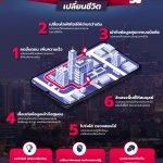 Infographic_GovTech