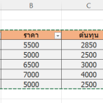 how to excel1