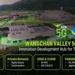 19. AIS – ARV 5G AI Autonomous Drone System