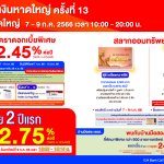 Money expo หาดใหญ๋