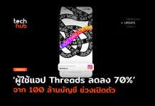 มาเร็วไปเร็ว ผู้ใช้แอป Threads ล่าสุดพบลดลงถึง 70%