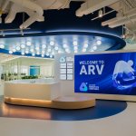 6. บรรยากาศองค์กรนวัตกรรม ARV