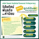 บมจ.ไรเดอร์ อินชัวรันส์ โบรกเกอร์