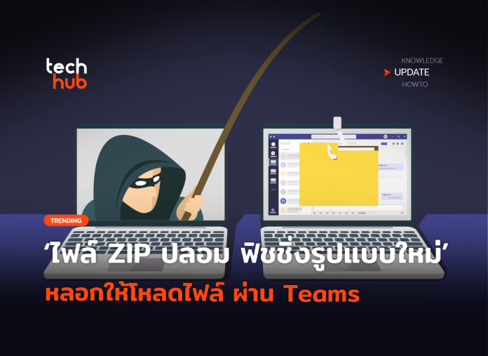 ไฟล์ ZIP ปลอม