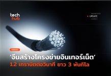 โครงข่ายอินเทอร์เน็ต