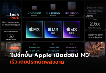 ไปอีกขั้น Apple เปิดตัวชิป M3 เร็วแถมประหยัดพลังงาน