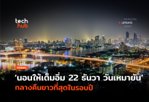 นอนให้เต็มอิ่ม 22 ธันวา วันเหมายัน กลางคืนยาวที่สุดในรอบปี
