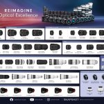 [AW] RF Lens Update – End of 2023_TH