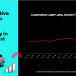 TikTok_Automotive Unboxed