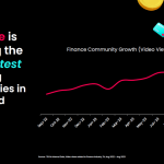 TikTok_Finance Unboxed