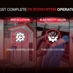 06.RÊVERSHARGER – Most Complete EV Ecosystem Operator_0