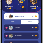 Leaderboard