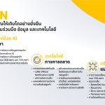 02_EGG Digital_Infographic_TH
