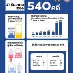Infographic_Sextortion Crime_Dec2023