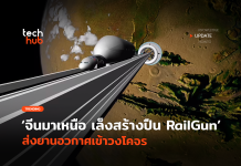 จีนมาเหนือ เล็งสร้าง ปืนส่งยานอวกาศเข้าวงโคจร ปืนส่งยานอวกาศ