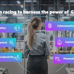 The race is on racing to harness the power of Gen AI