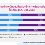 Jobsdb by SEEK 1_0