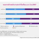 Jobsdb by SEEK 2_0