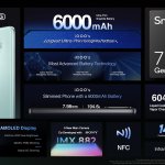 Z9 Performance