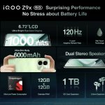 Z9x Performance