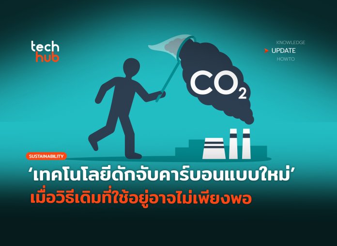 เทคโนโลยีดักจับคาร์บอน