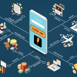 Superapp Isometric Set