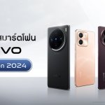 vivo Lineup 2024_1
