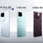 vivo Lineup 2024_3