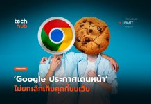 Third-party cookies