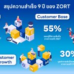 Photo ZORT_PR News1_0