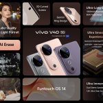 V40 5G Highlights