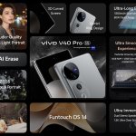 V40 Pro 5G Highlights