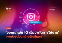 ออกกฎเข้ม IG เริ่มจำกัดการใช้งาน อายุน้อยต้องสร้างบัญชีแยก