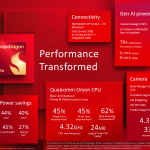 Snapdragon8EliteInfographic