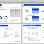 TH_survey_infographic