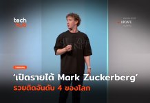 เปิดรายได้ Mark Zuckerberg รวยติดอันดับ 4 ของโลก