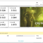 CPU Profile