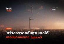 จีนเอาบ้าง สร้างจรวดกลับฐานเองได้ แรงบันดาลใจจาก SpaceX