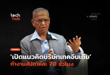 ชาวออฟฟิศมีหนาว เปิดแนวคิดบริษัทเทคอินเดีย ทำงานสัปดาห์ละ 70 ชั่วโมง