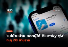 แห่ย้ายบ้าน ยอดผู้ใช้ Bluesky พุ่ง ทะลุ 20 ล้านราย