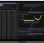 FortiAI for FortiAnalyzer