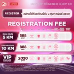 Lenovo ‘Run for Heart’ Charity to Celebrate 20th Anniversary (2)