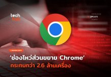ช่องโหว่ส่วนขยาย