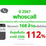 Final_2024TH-WhoscallReport-4